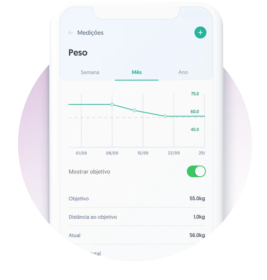 Progress tracking in the Nutrium app