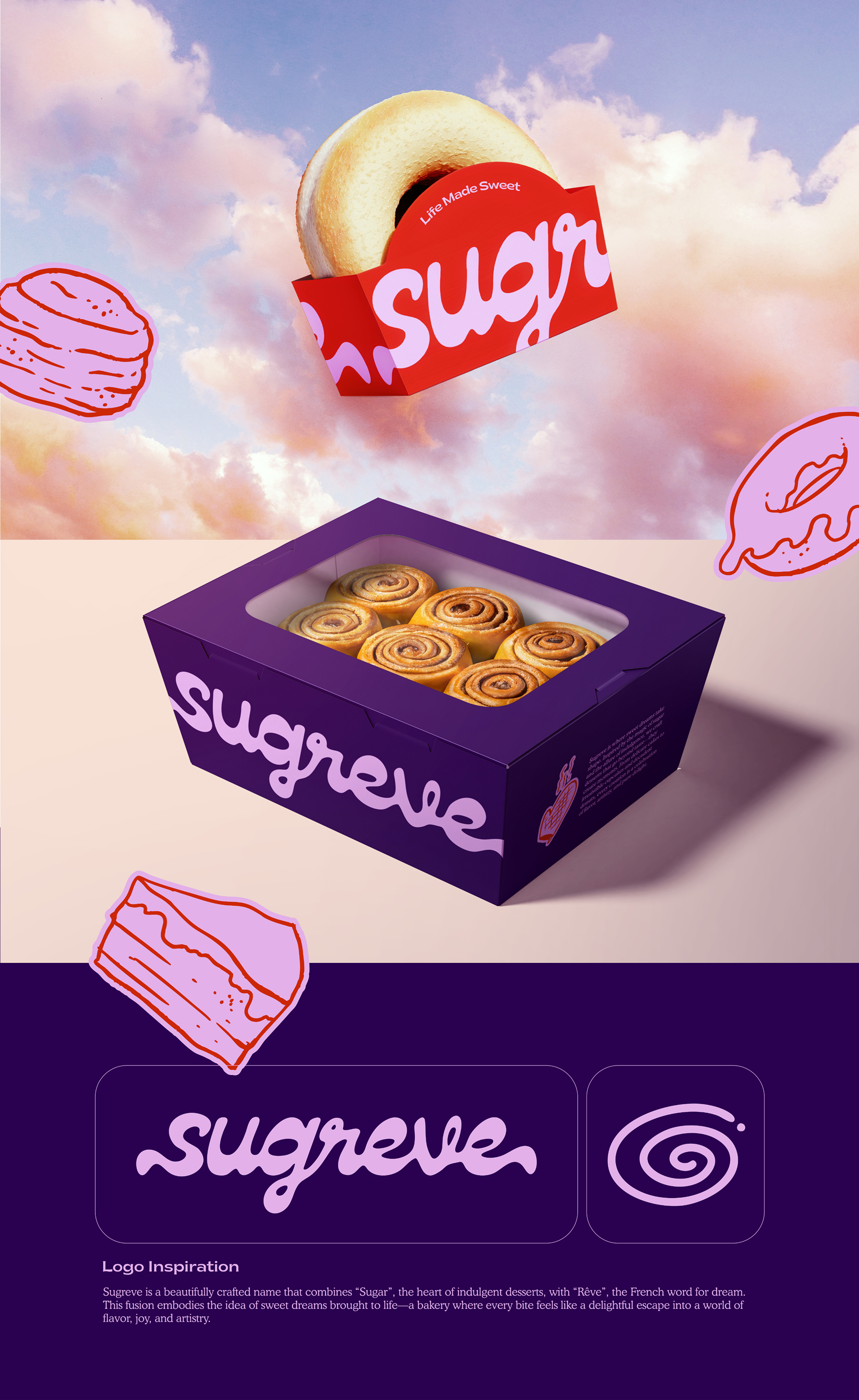 Sugreve