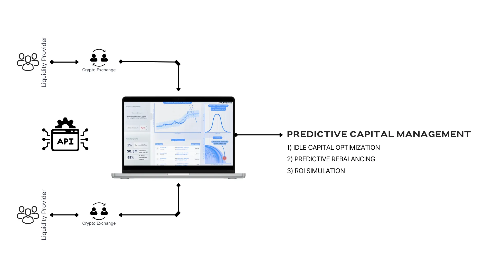 case study 1
