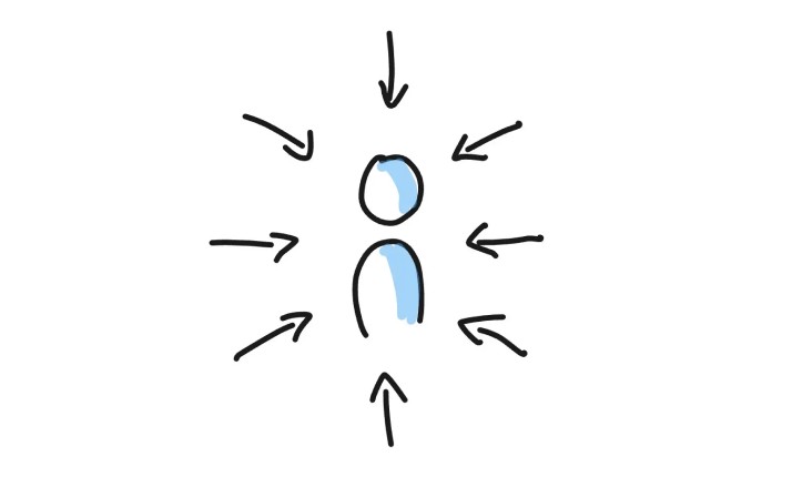 Stubborn on vision and flexible on details: how to facilitate a Product Vision Sprint