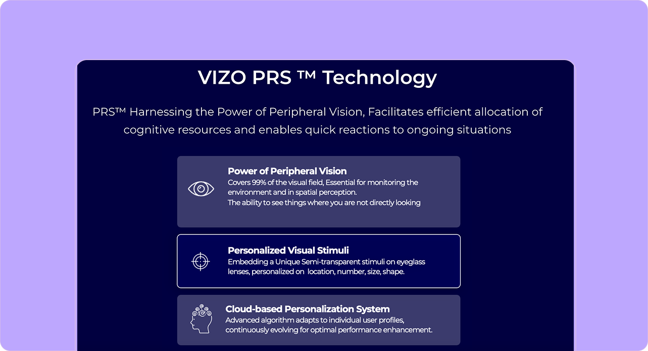 fridays glp weightloss software development