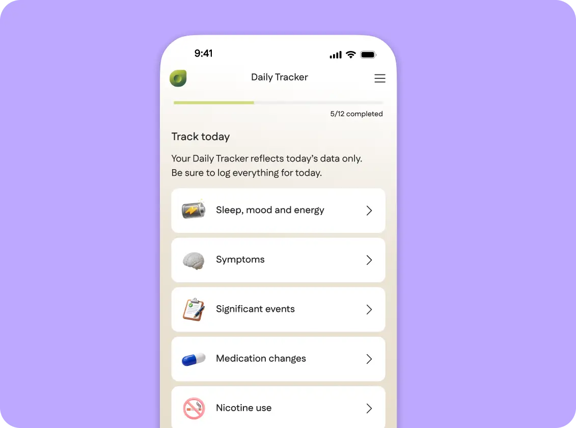 MPL daily tracker screen with 5 of 12 metrics completed, prompting the patient to log sleep, mood and energy, symptoms, significant events, and medication changes