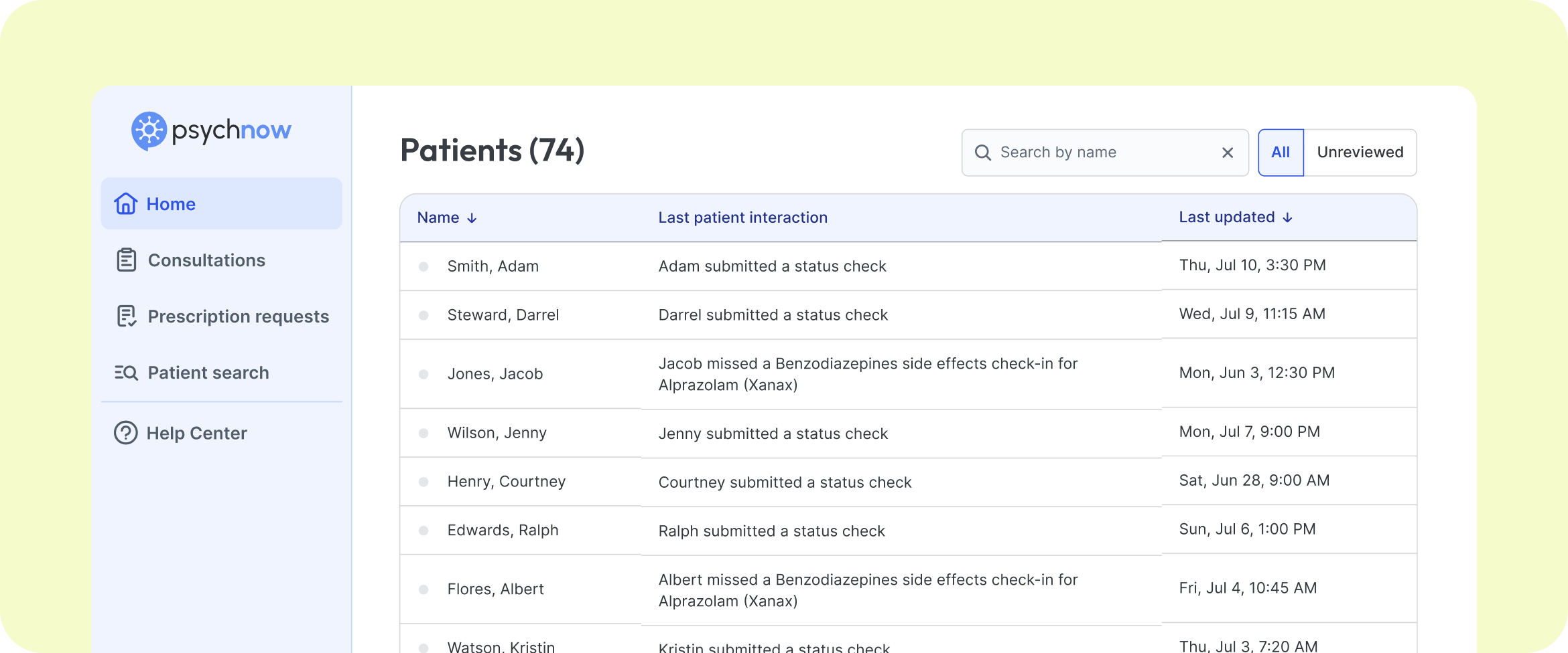 PsychNow admin portal showing centralized patient list with interaction history and care status tracking