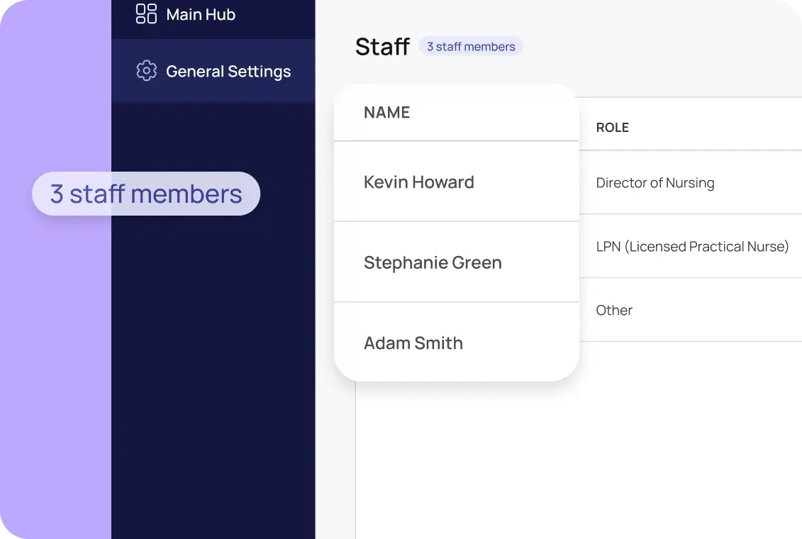 Composure staff management panel showing role-based access for multi-location healthcare teams