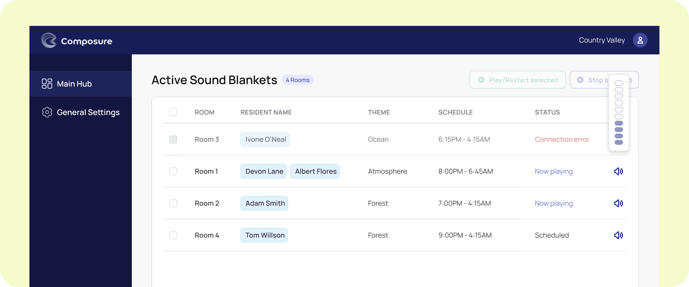 Composure centralized admin dashboard showing active sound blankets across multiple rooms with schedules and playback status