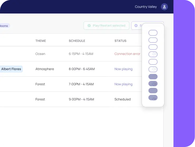 Composure remote volume control dashboard for managing audio levels across rooms and speaker groups