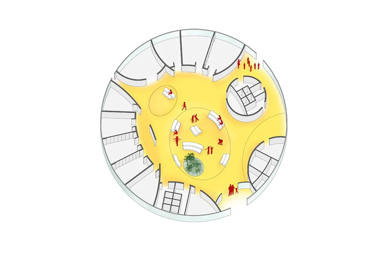 Piazza scenario diagram by LAP