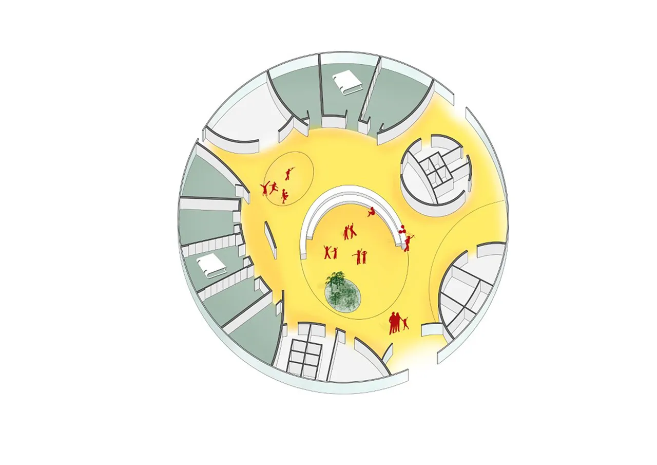 Classrooms scenario diagram by LAP
