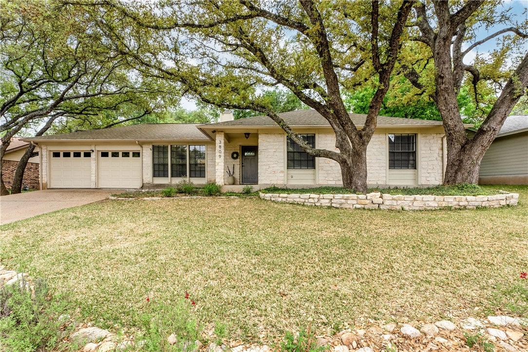 Properties and scenery in Domain Texas