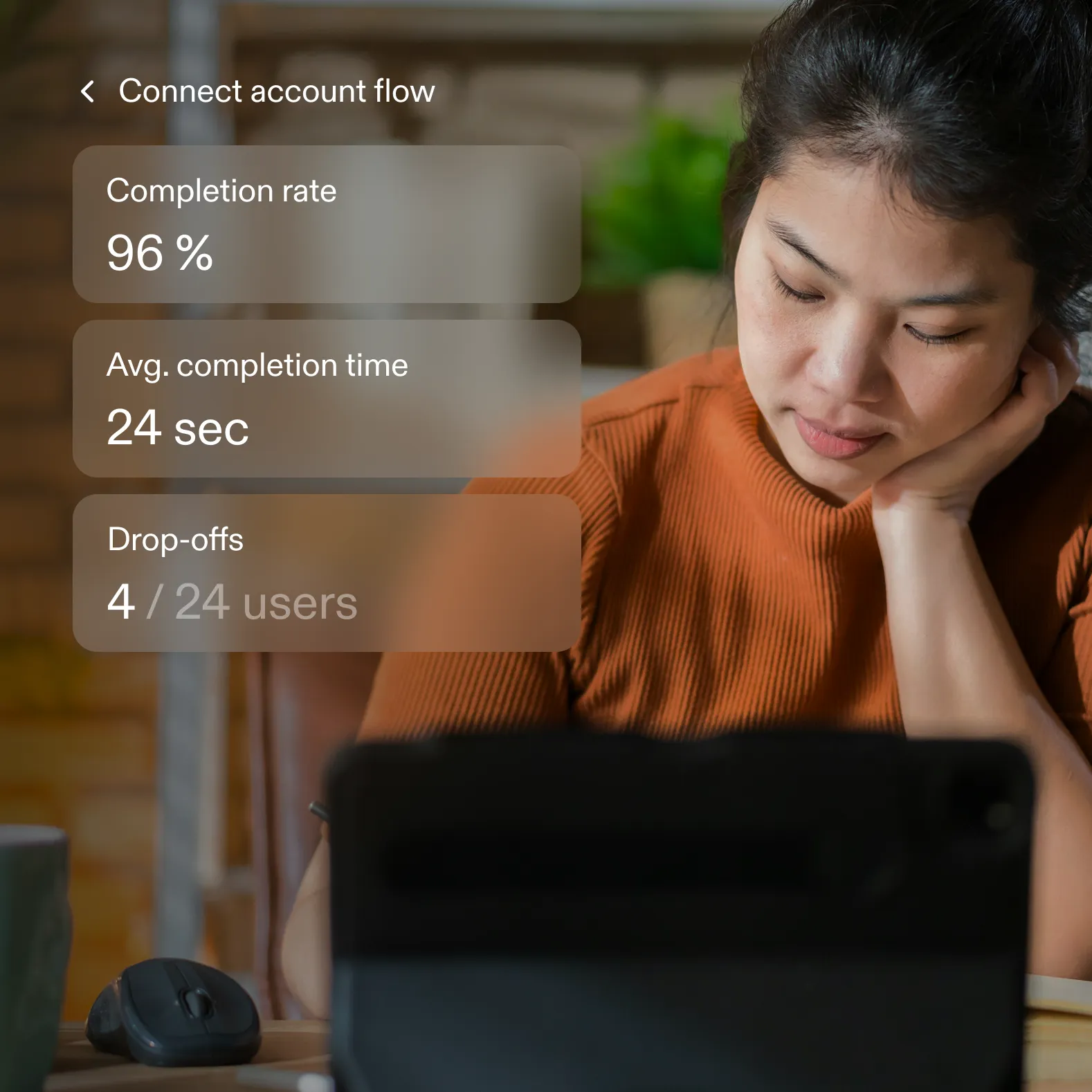 Woman in an orange top looking at a tablet with analytics overlay showing 96% completion rate, 24 seconds average completion time, and 4 drop-offs out of 24 users.