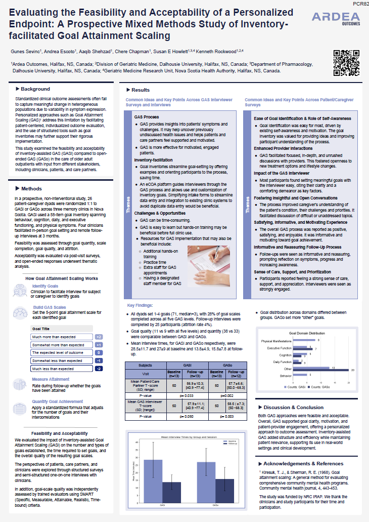 ISPOR EU 2025: Evaluating the Feasibility and Acceptability of a Personalized Endpoint: A Prospective Mixed Methods Study of Inventory-facilitated Goal Attainment Scaling