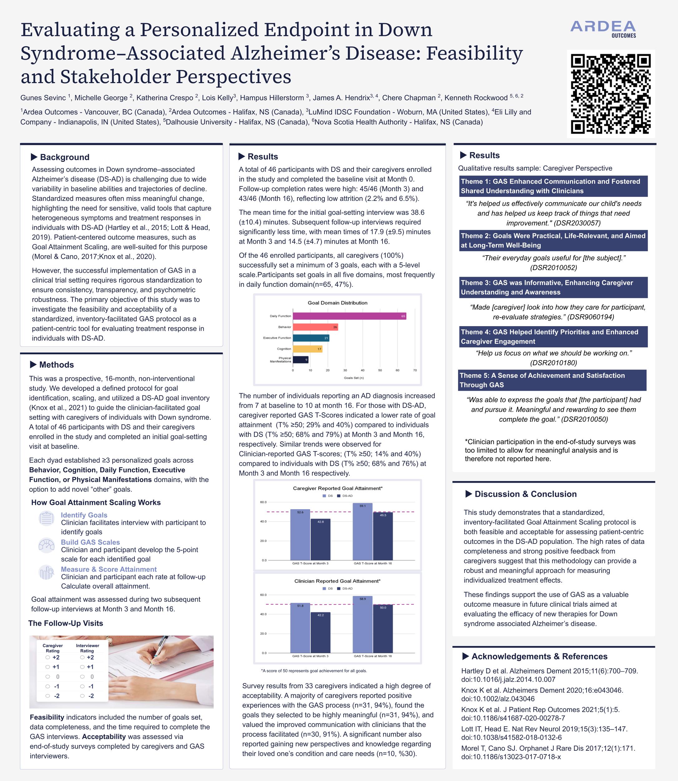 CTAD 2025: Evaluating a Personalized Endpoint in Down Syndrome-Associated Alzheimer's Disease: Feasibility and Stakeholder Perspectives