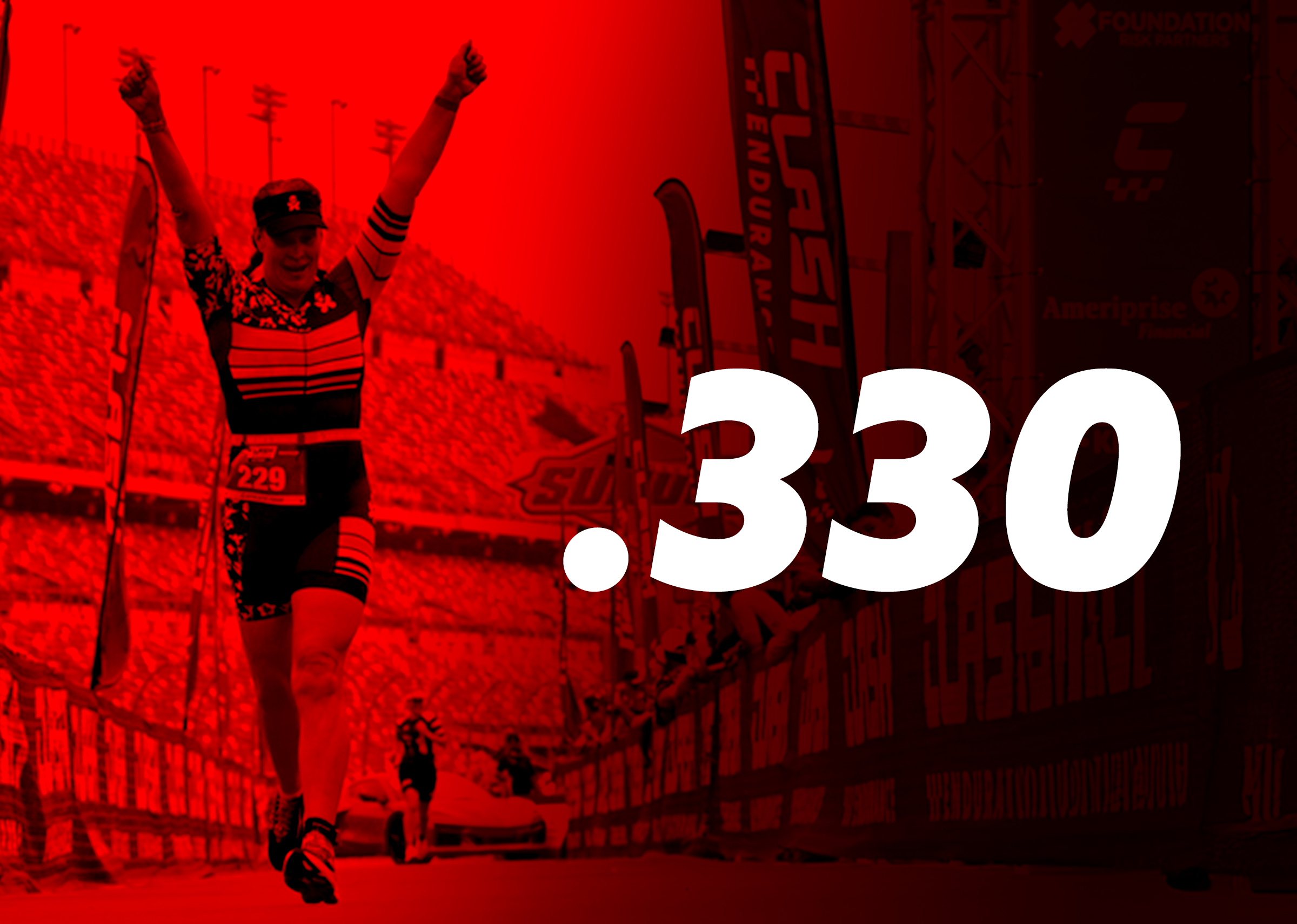 Making The Most of Your Race Weekend