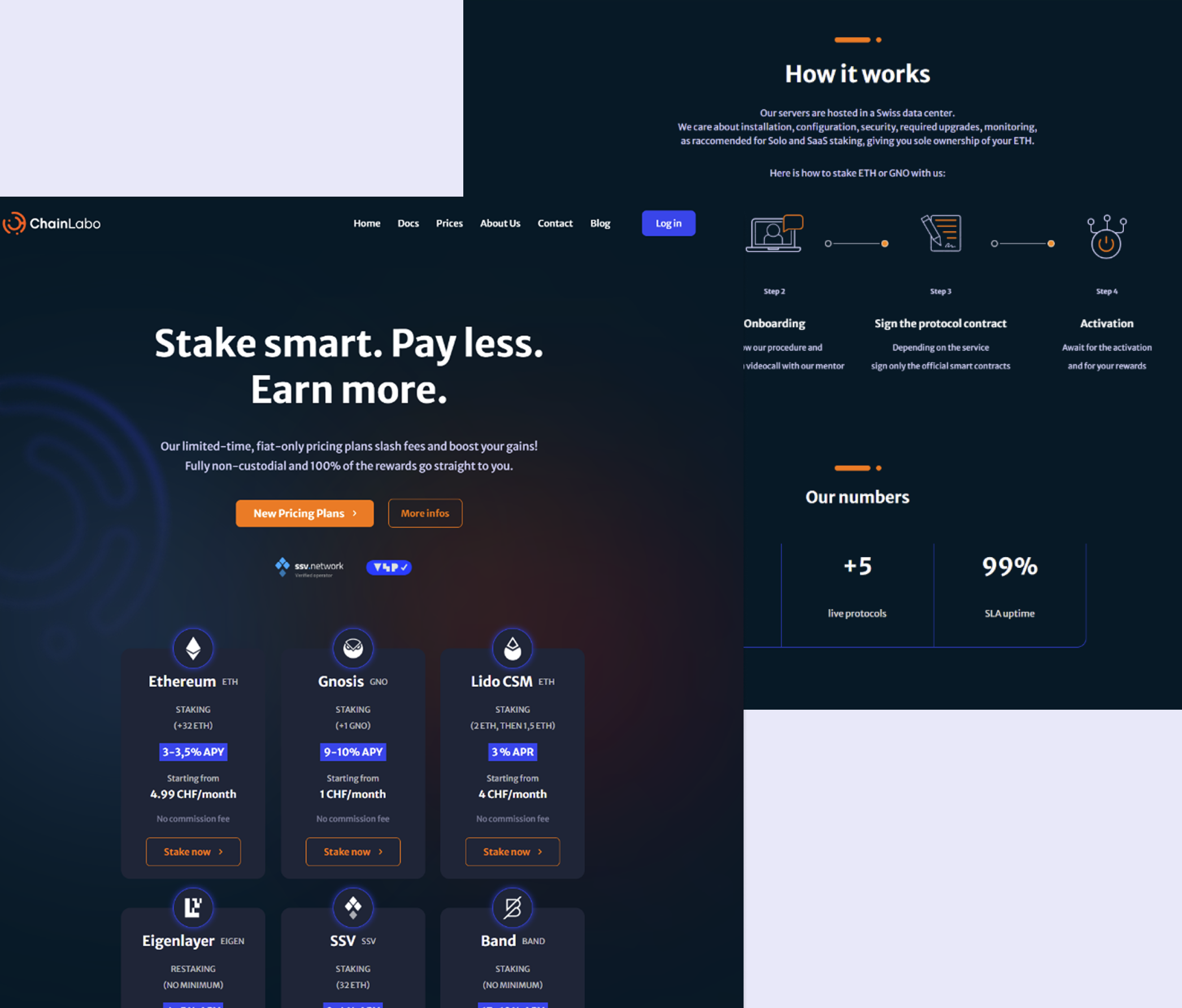 A mockup of a project