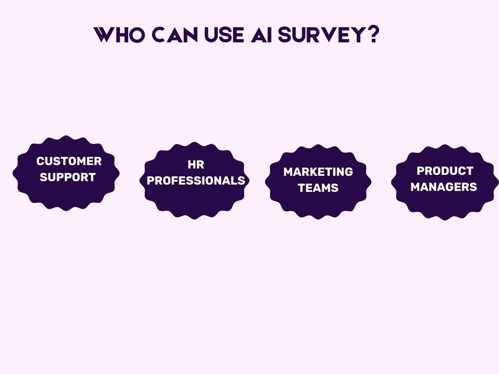 who can use ai surveys
