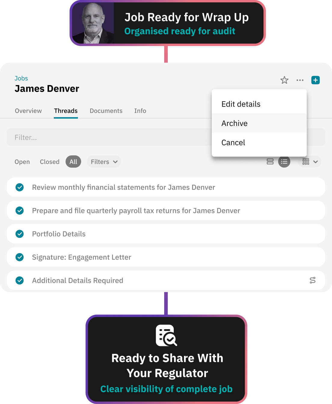 Workflow for delivering a clean handover to internal teams