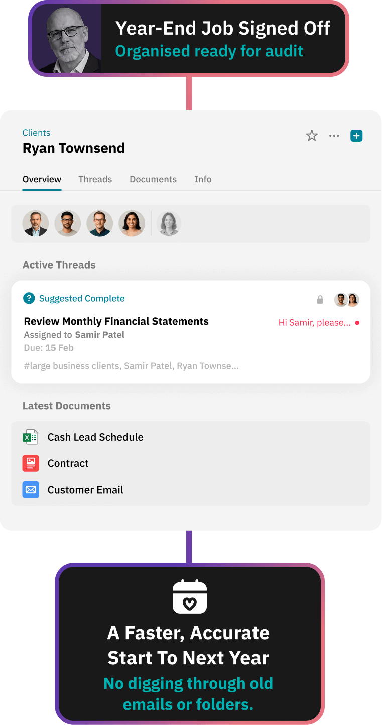 Workflow for giving clients a secure document portal without logins
