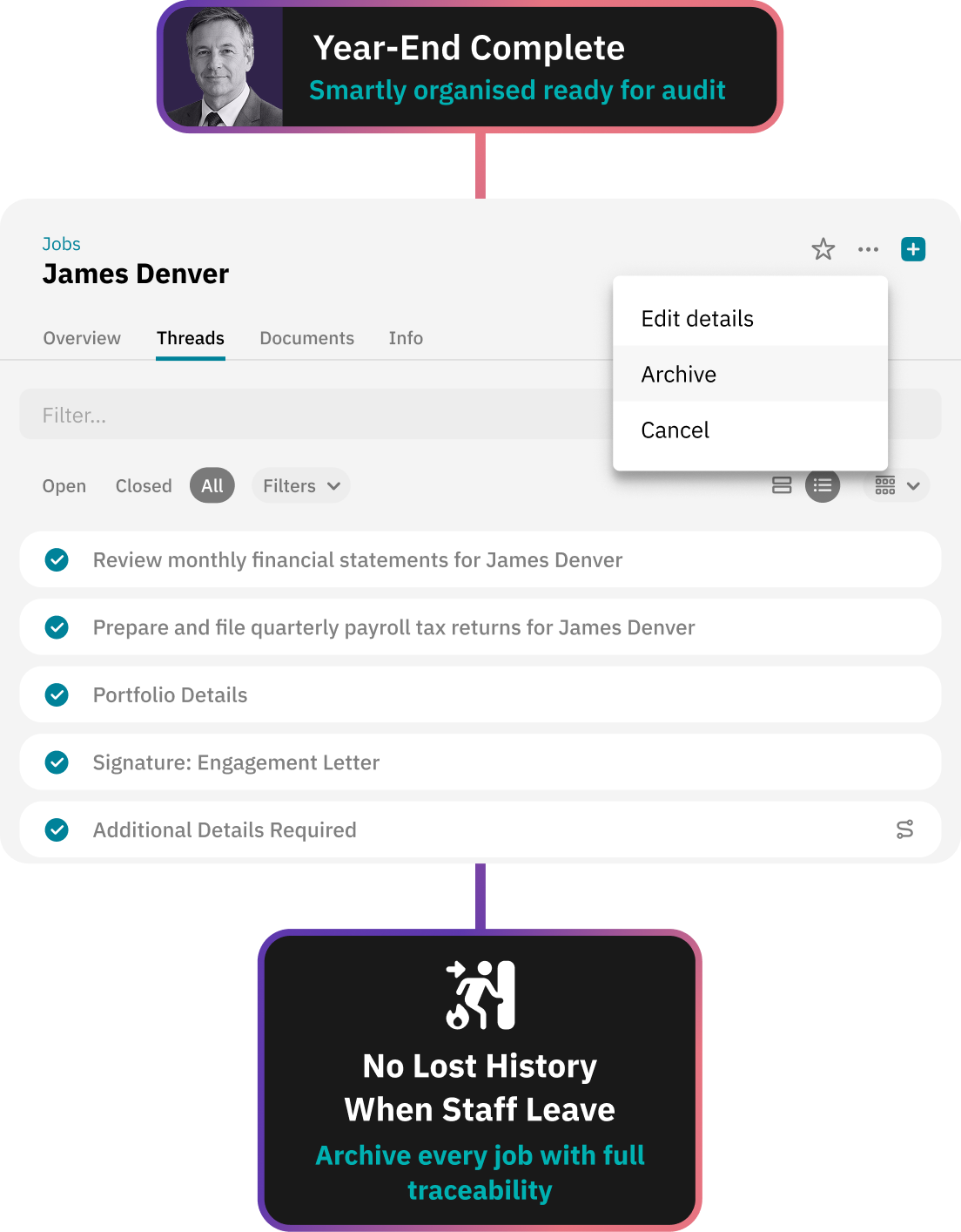 Workflow for AML / KYC document collection