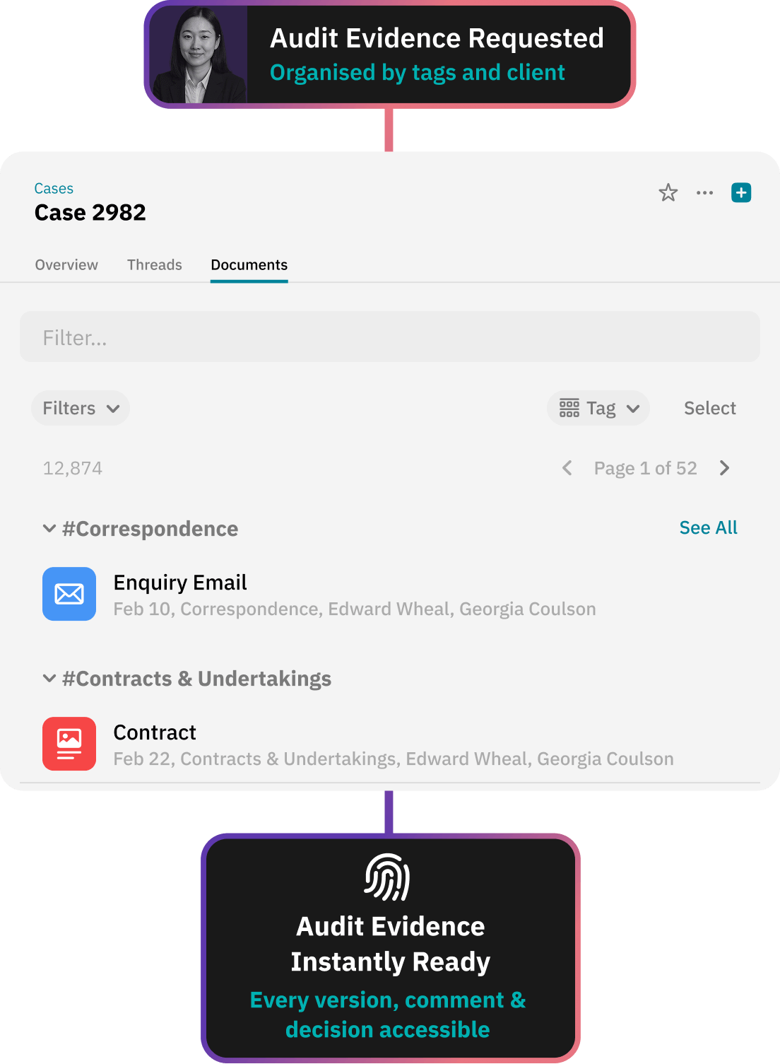 Workflow for centralising all verification evidence