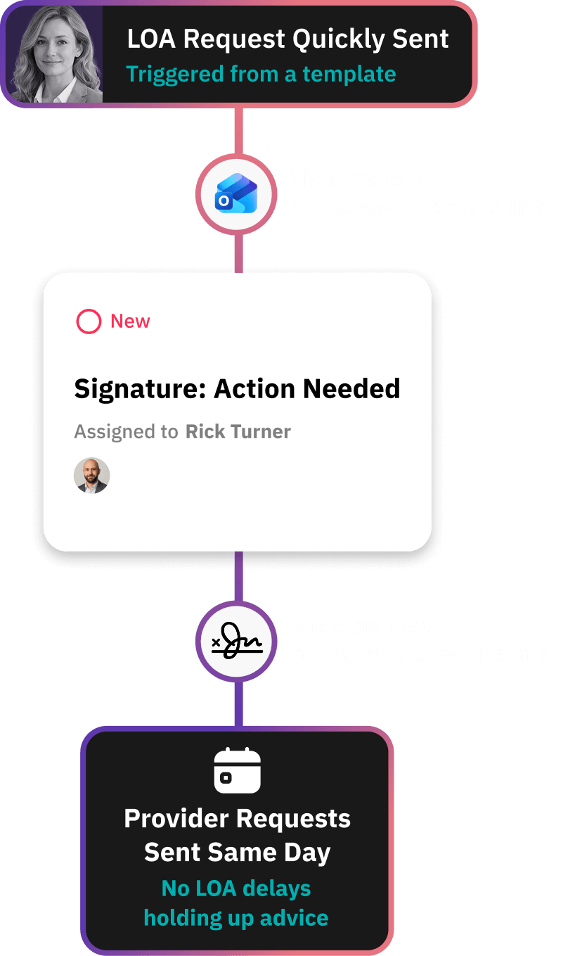 Workflow for giving clients a secure document portal without logins