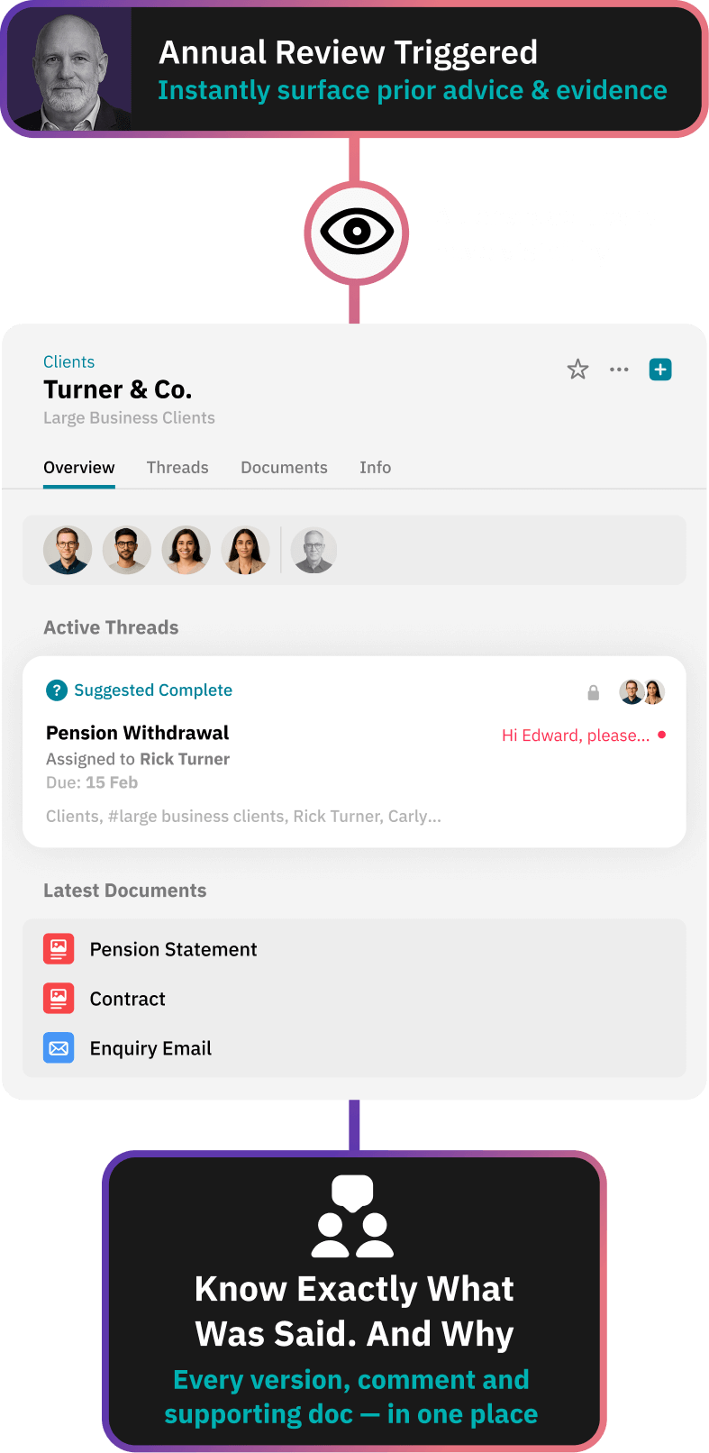 Workflow for centralising all verification evidence