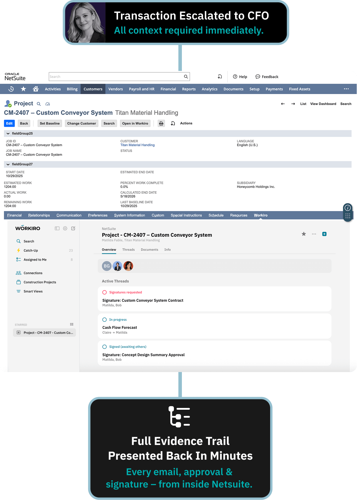 Workflow for centralising all verification evidence
