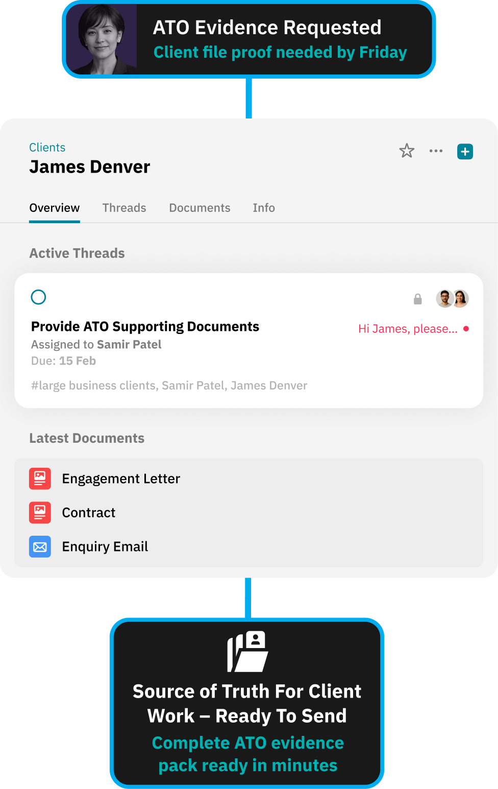 Workflow for giving clients a secure document portal without logins