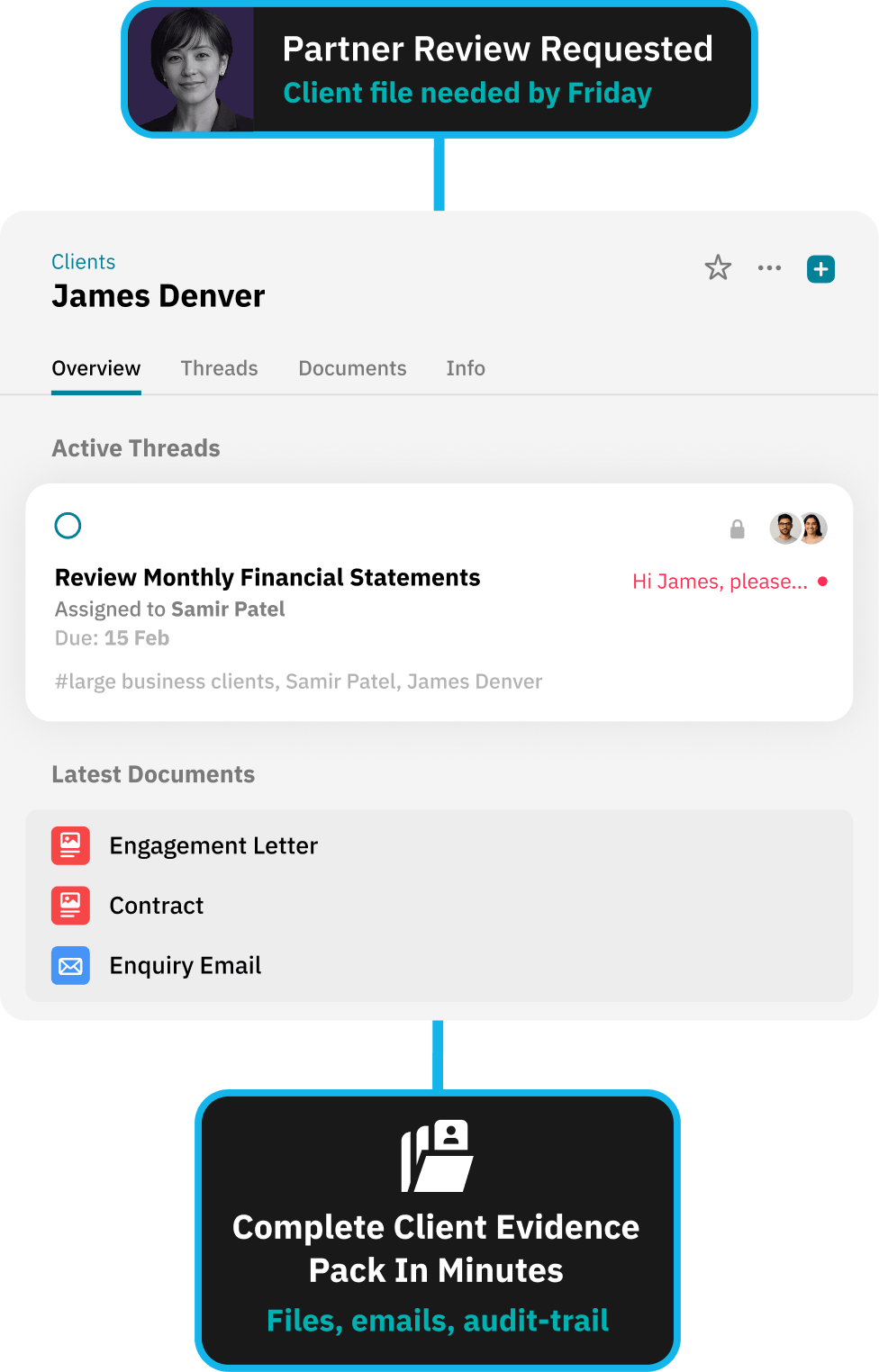 Workflow for giving clients a secure document portal without logins