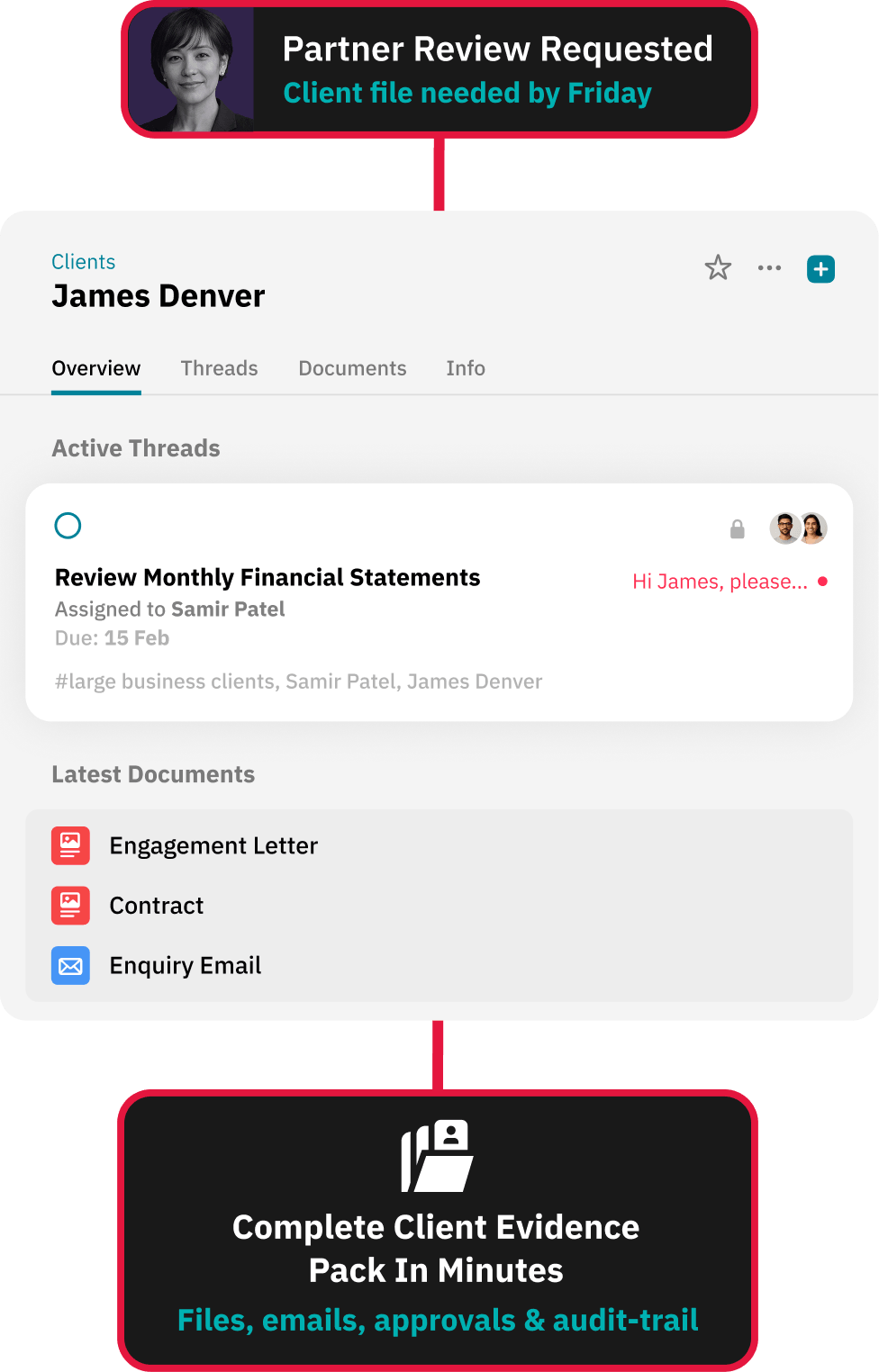 Workflow for giving clients a secure document portal without logins