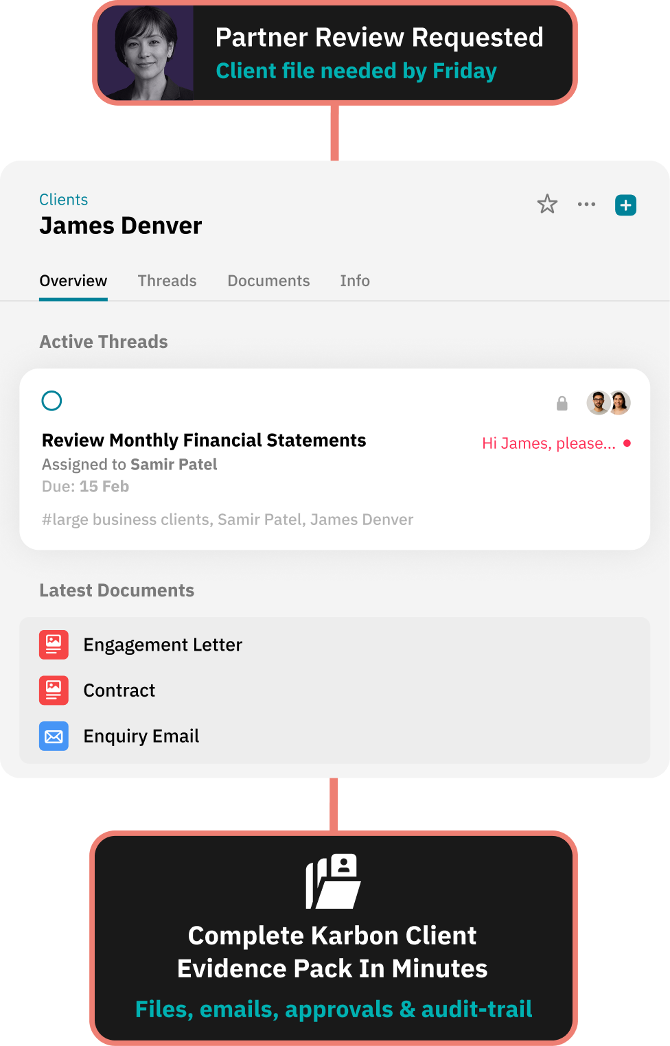 Workflow for giving clients a secure document portal without logins