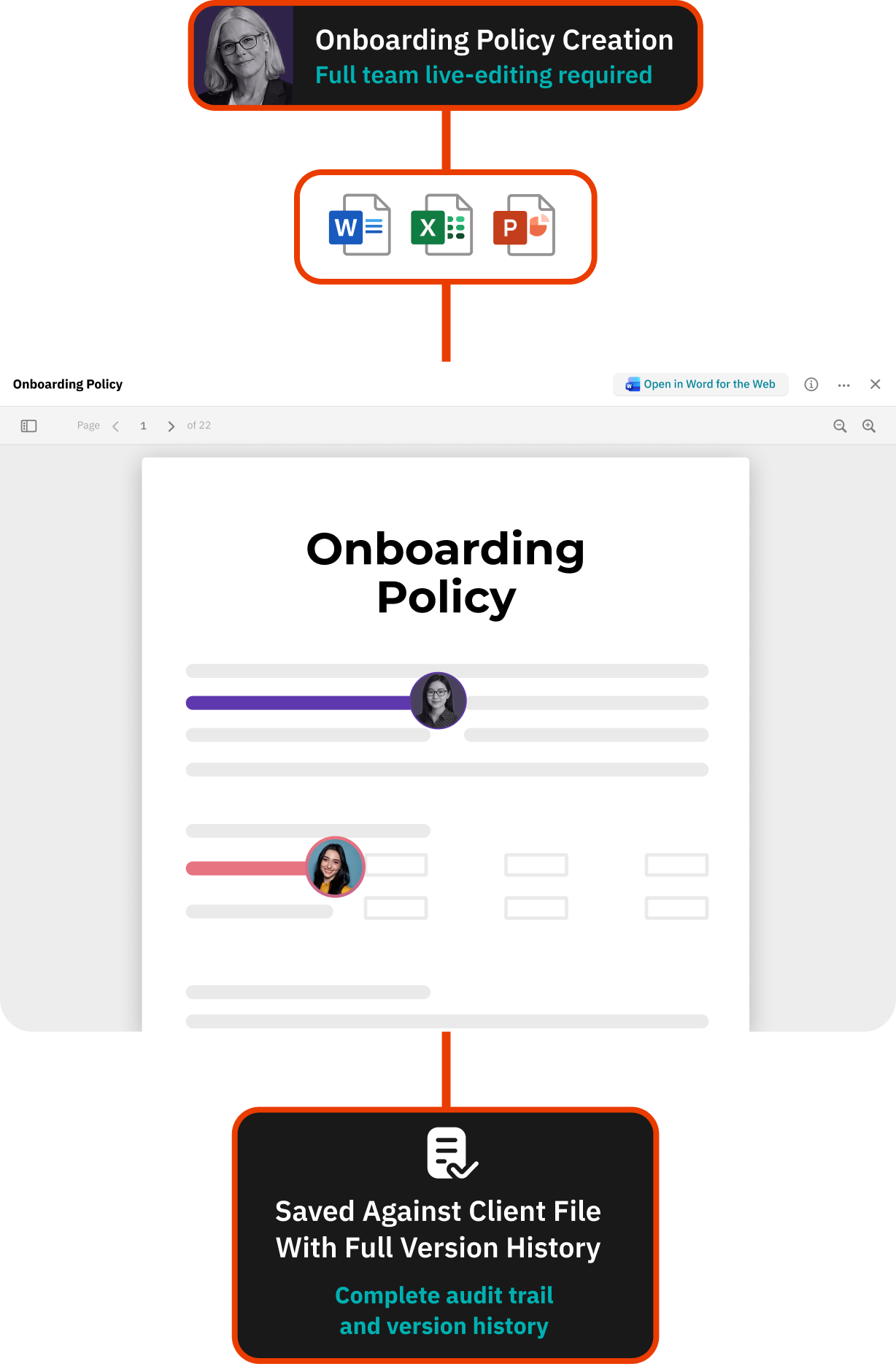 Workflow for giving clients a secure document portal without logins