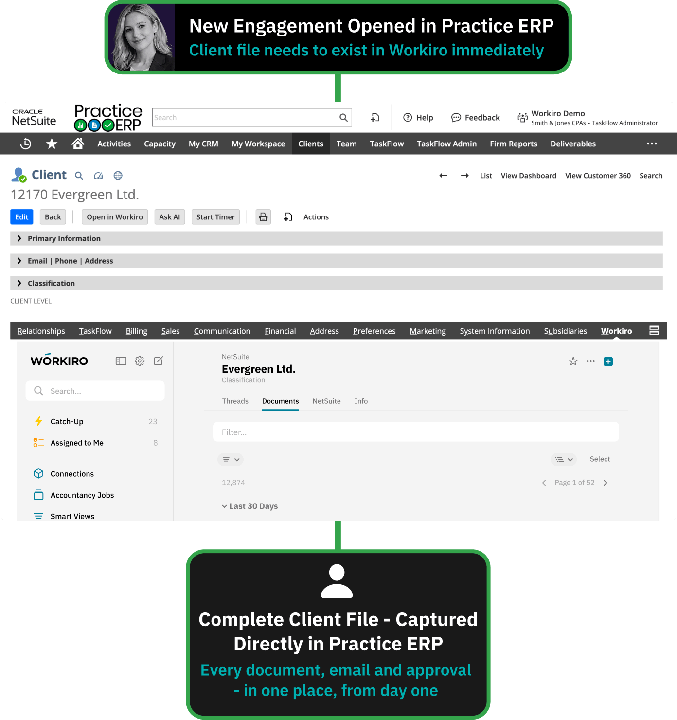 Workflow for centralising all verification evidence