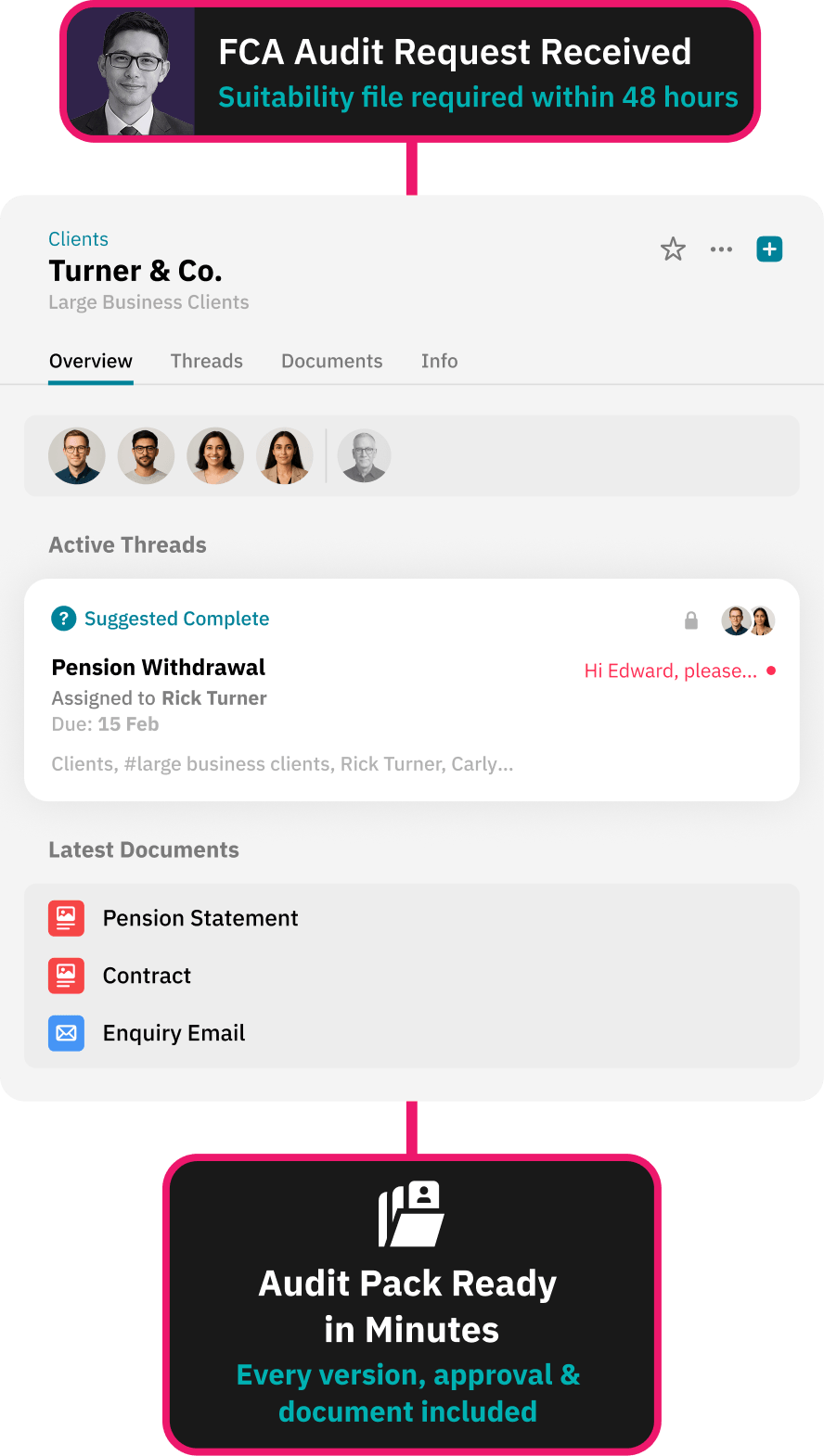 Workflow for delivering a clean handover to internal teams