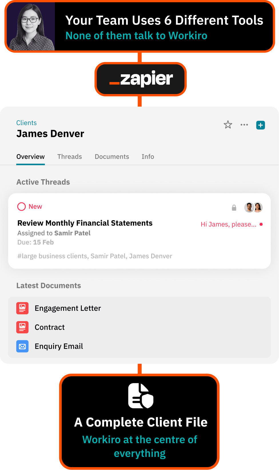 Workflow for centralising all verification evidence