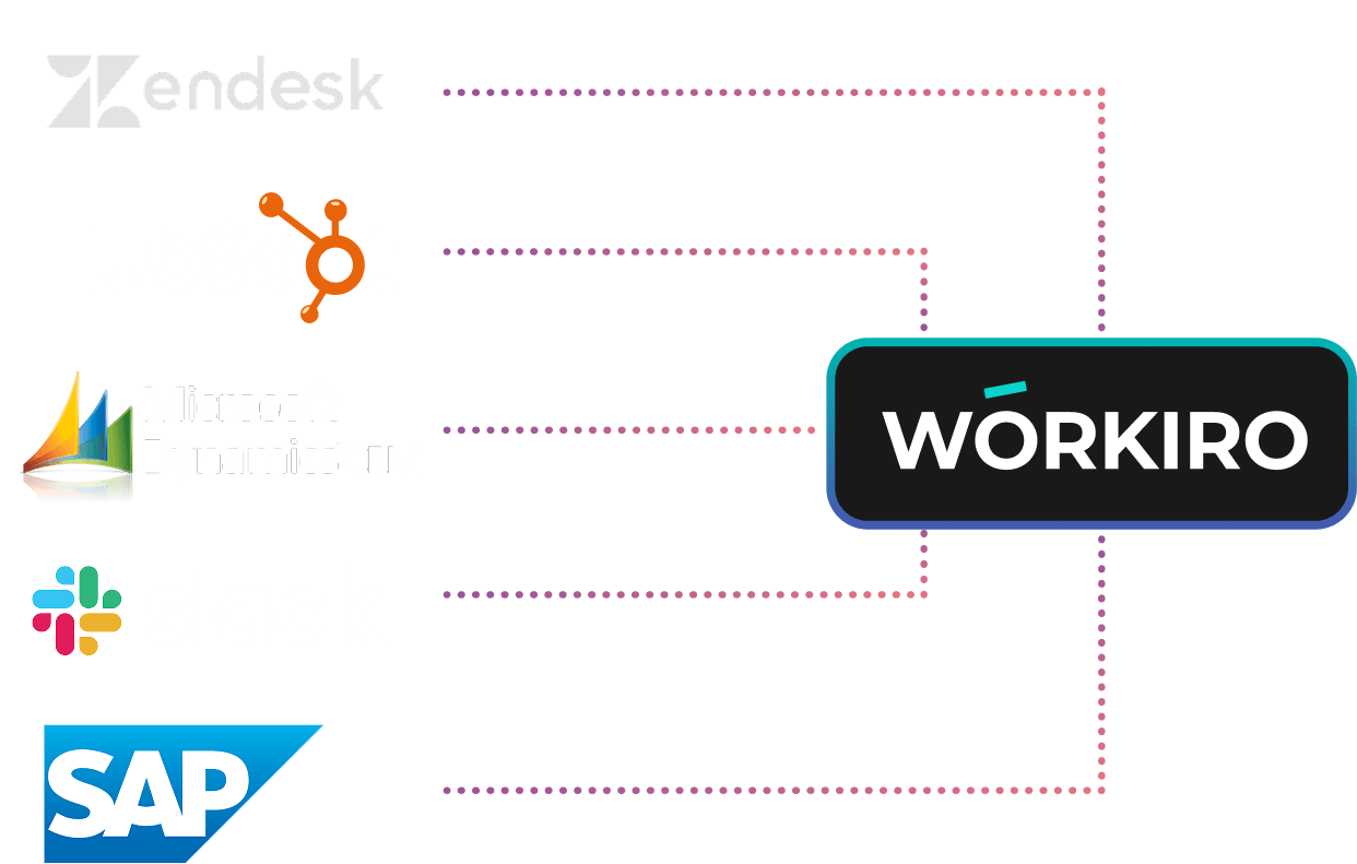 Workflow for delivering a clean handover to internal teams