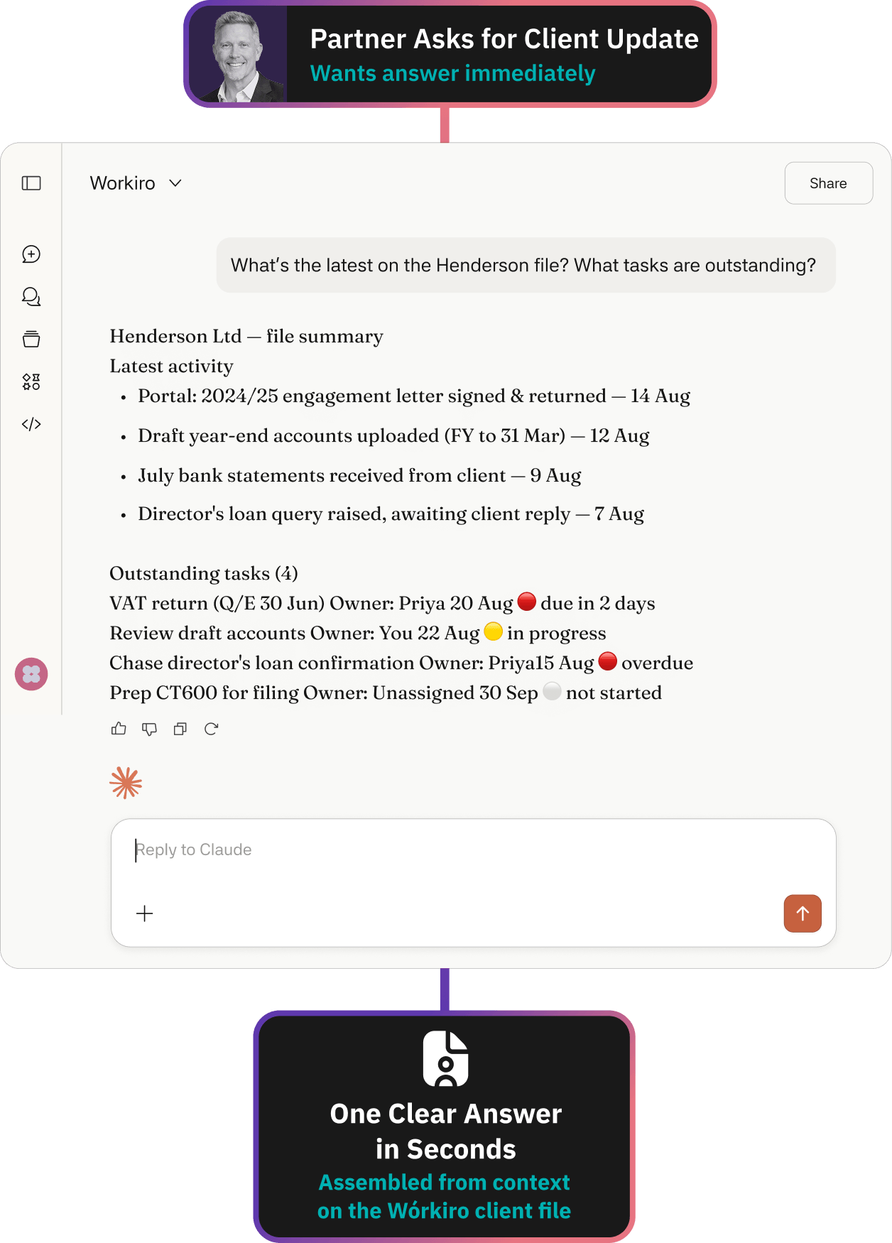 Workiro workflow looping a job back to the preparer after a partner requests changes, with the documents still attached