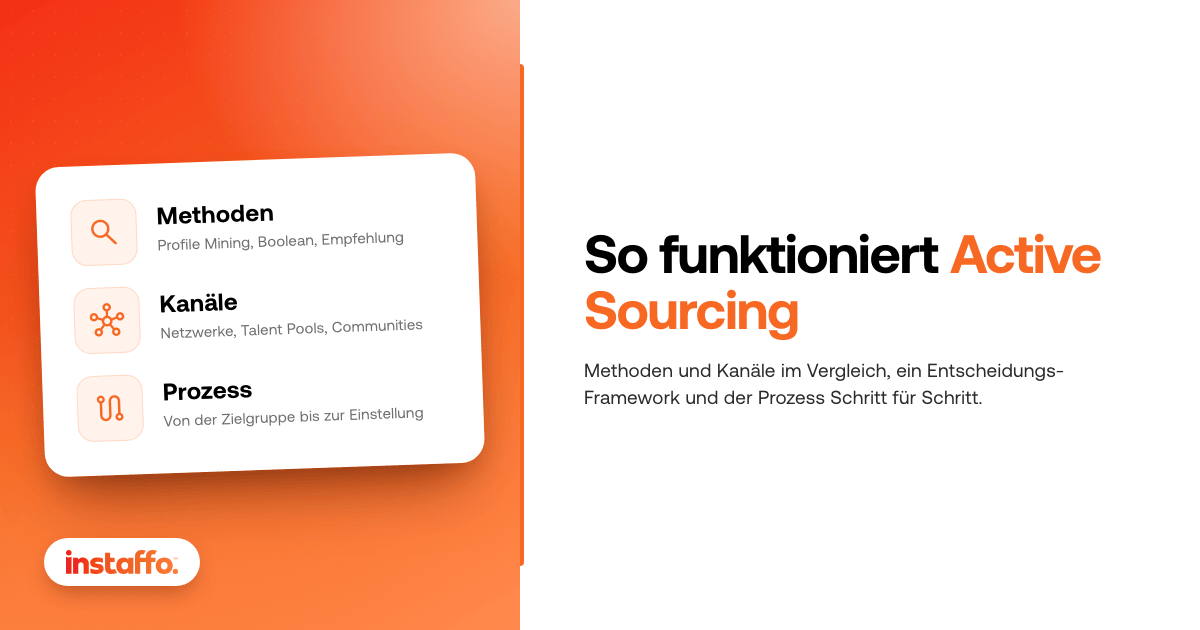 Active Sourcing: Methoden, Kanäle und Prozess
