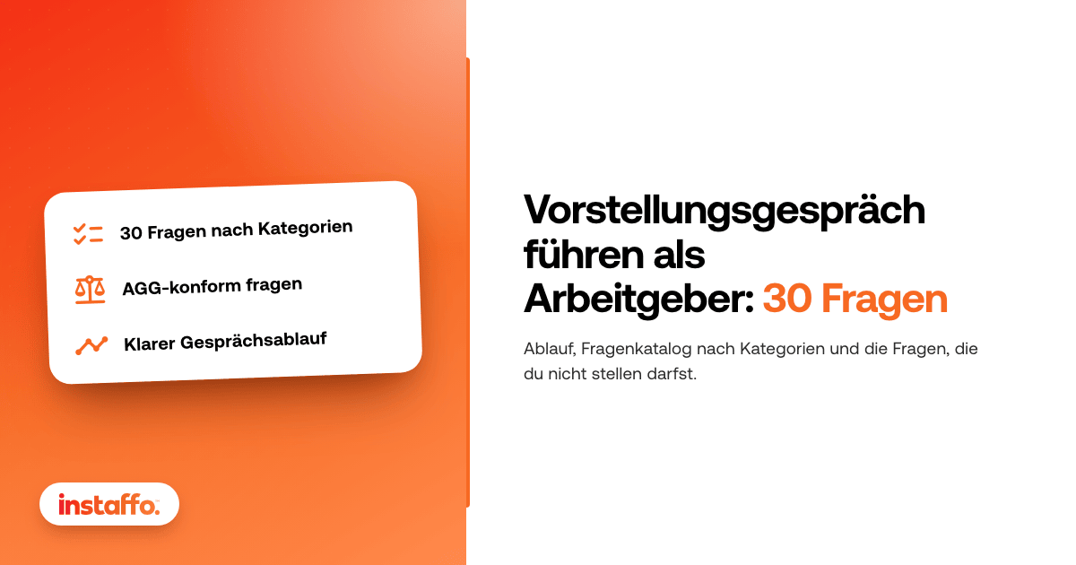 Vorstellungsgespräch führen: 30 Fragen für Arbeitgeber — Hero