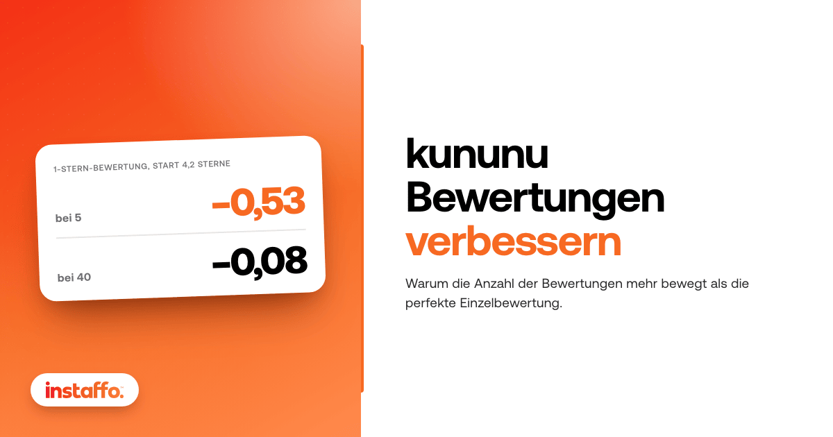 kununu Bewertungen verbessern (Hero)