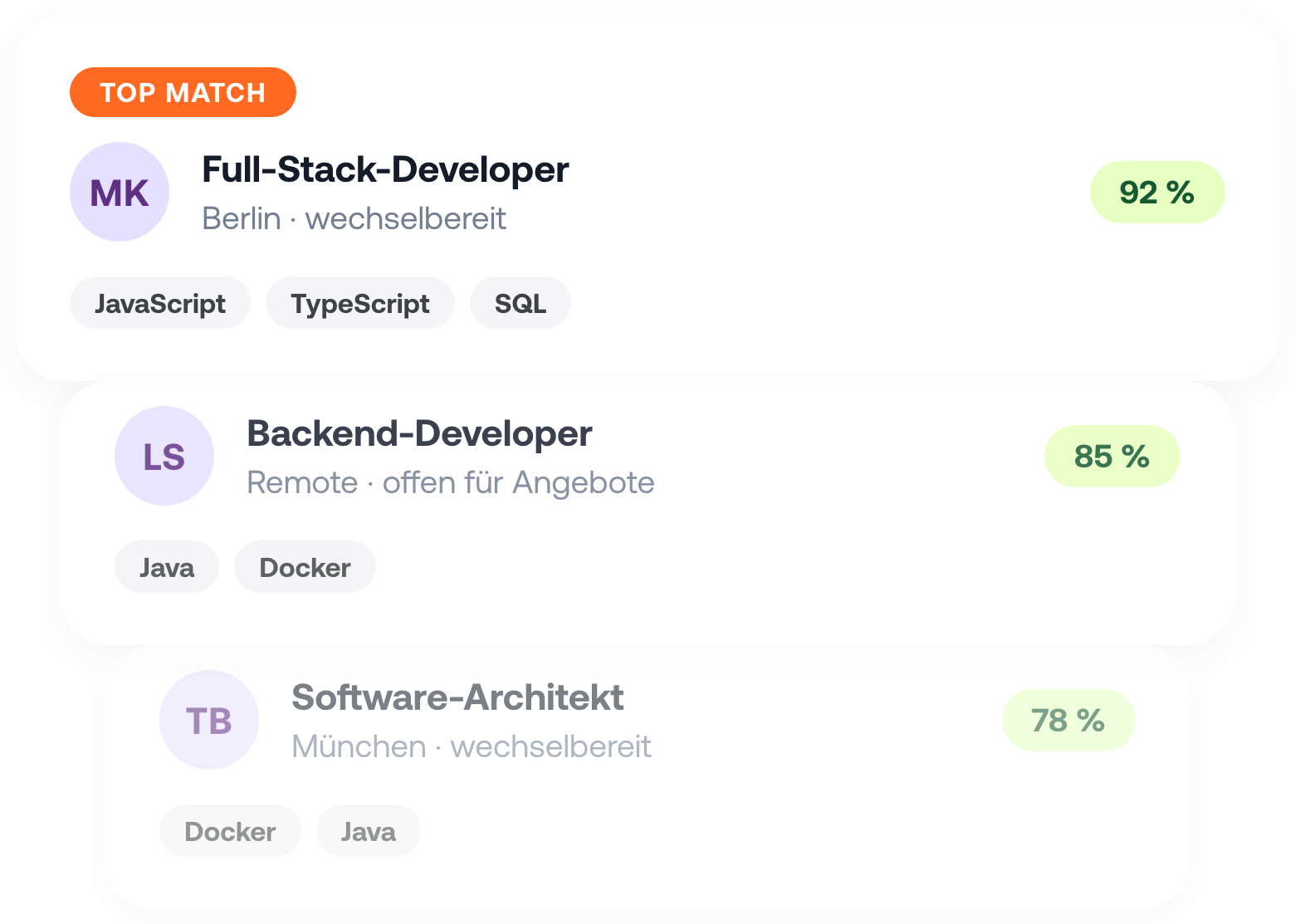 Drei gestapelte Profilkarten aus dem Instaffo-Talentfeed: Full-Stack-Developer mit 92 Prozent Match und den Skills JavaScript, TypeScript und SQL, darunter Backend-Developer mit 85 Prozent und Software-Architekt mit 78 Prozent.