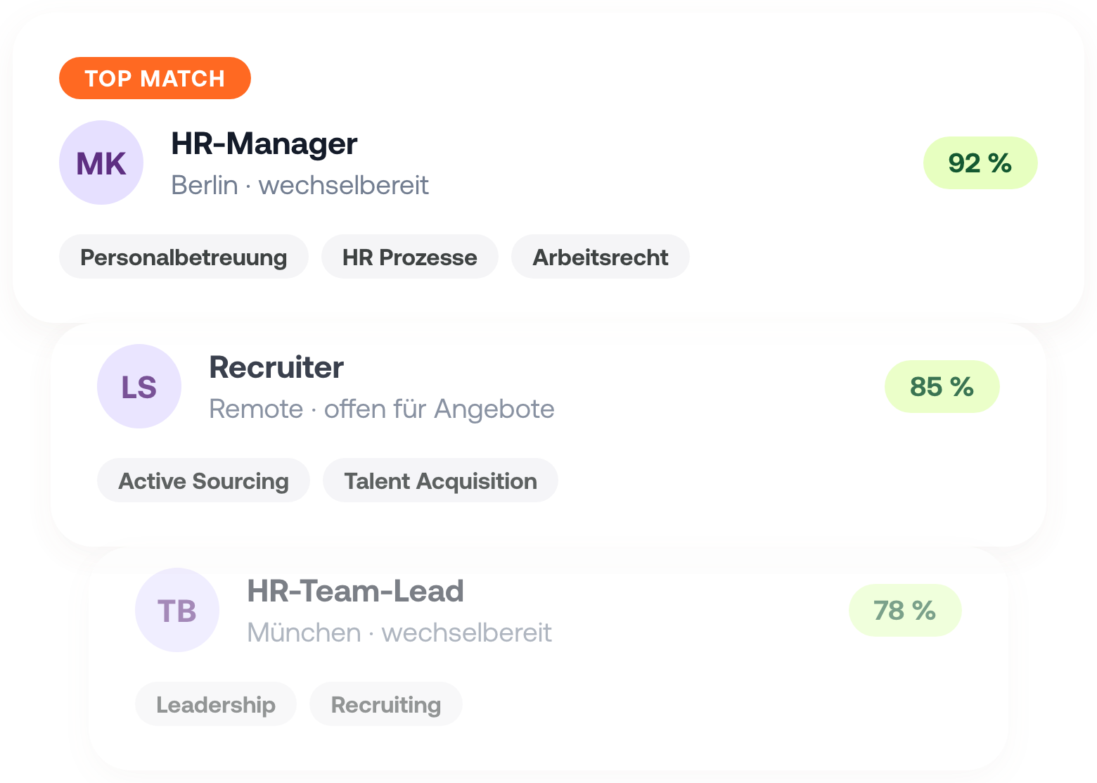 Drei gestapelte Talentprofile aus dem Instaffo-Talentfeed: HR-Manager mit 92 Prozent Match und den Schwerpunkten Personalbetreuung, HR Prozesse und Arbeitsrecht, darunter Recruiter mit 85 Prozent und HR-Team-Lead mit 78 Prozent.