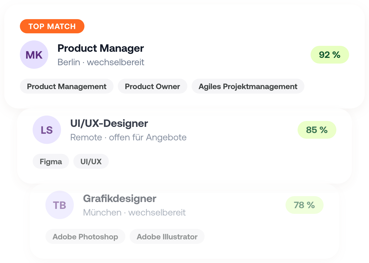 Drei gestapelte Instaffo-Profilkarten fuer Product Manager, UI/UX-Designer und Grafikdesigner mit Matchwerten und Skill-Chips.