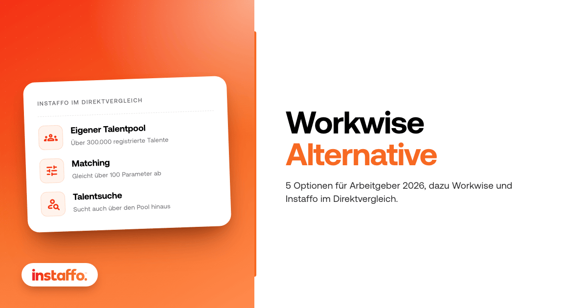 Workwise Alternative: 5 Optionen für Arbeitgeber 2026 (Hero)