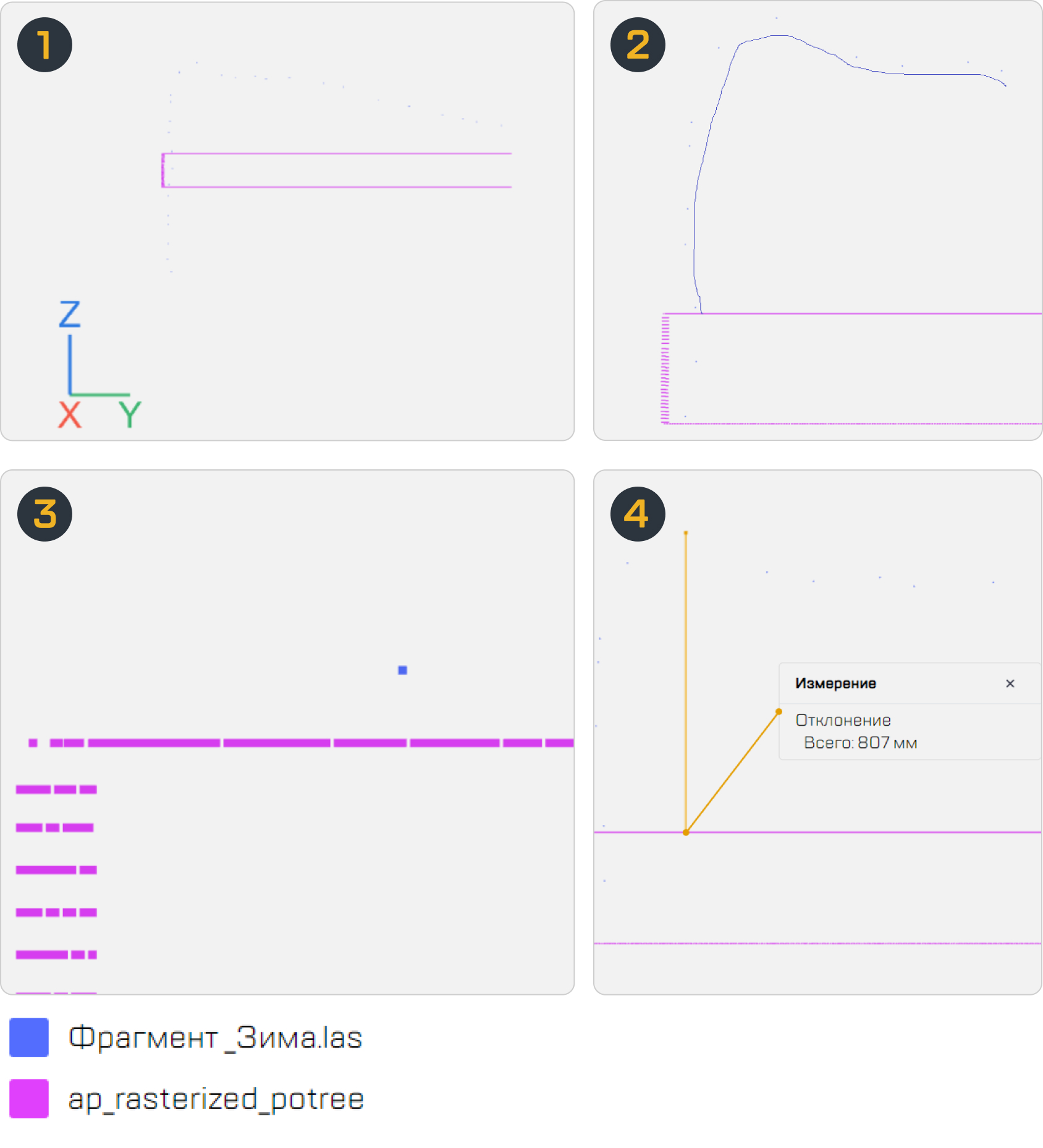Контур снегового объема
