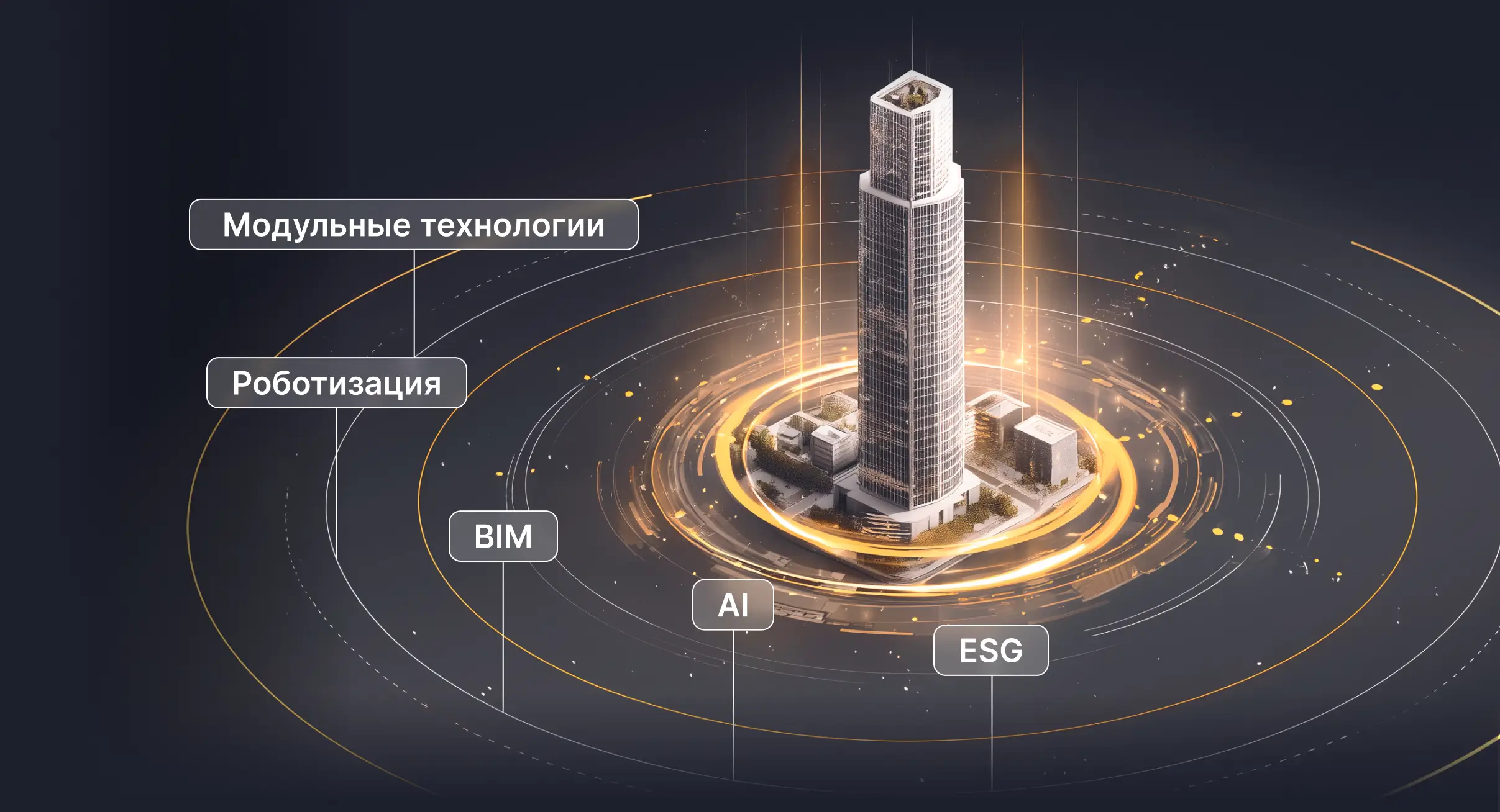 Тренды в строительстве 2026: что изменится в отрасли?