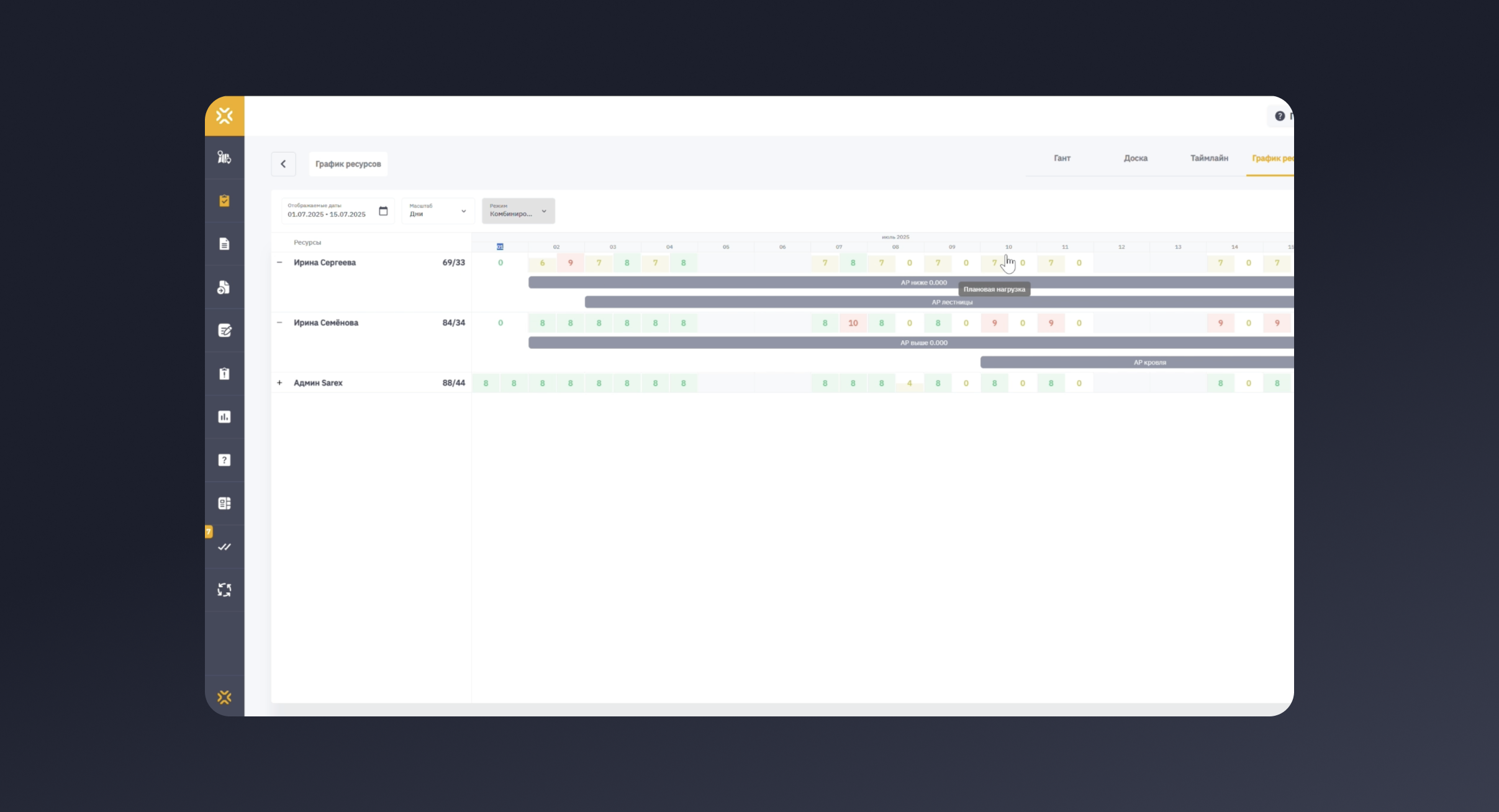 Контроль трудозатрат в Планировании Sarex