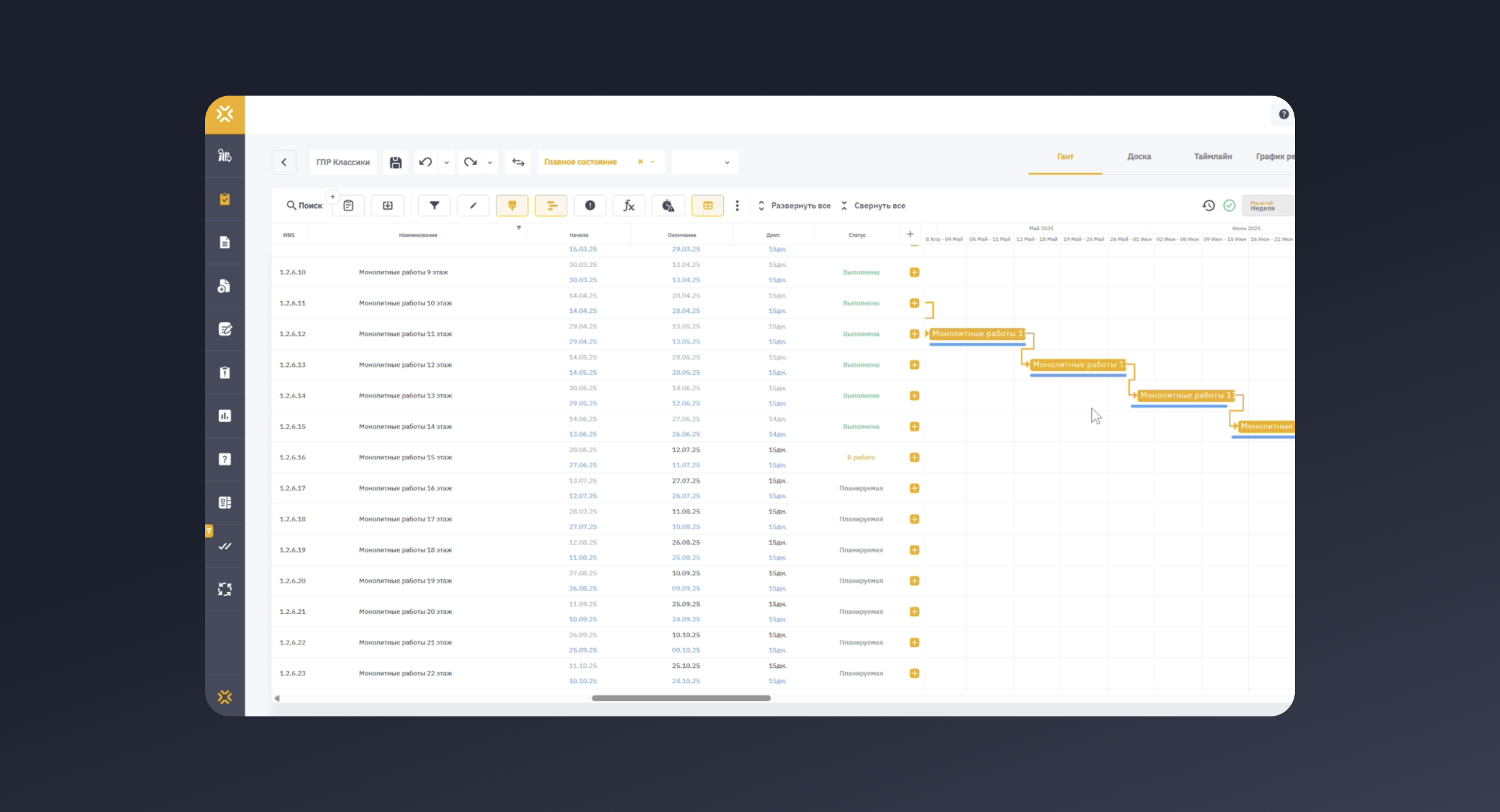 Формирование отчетов в Планировании Sarex 