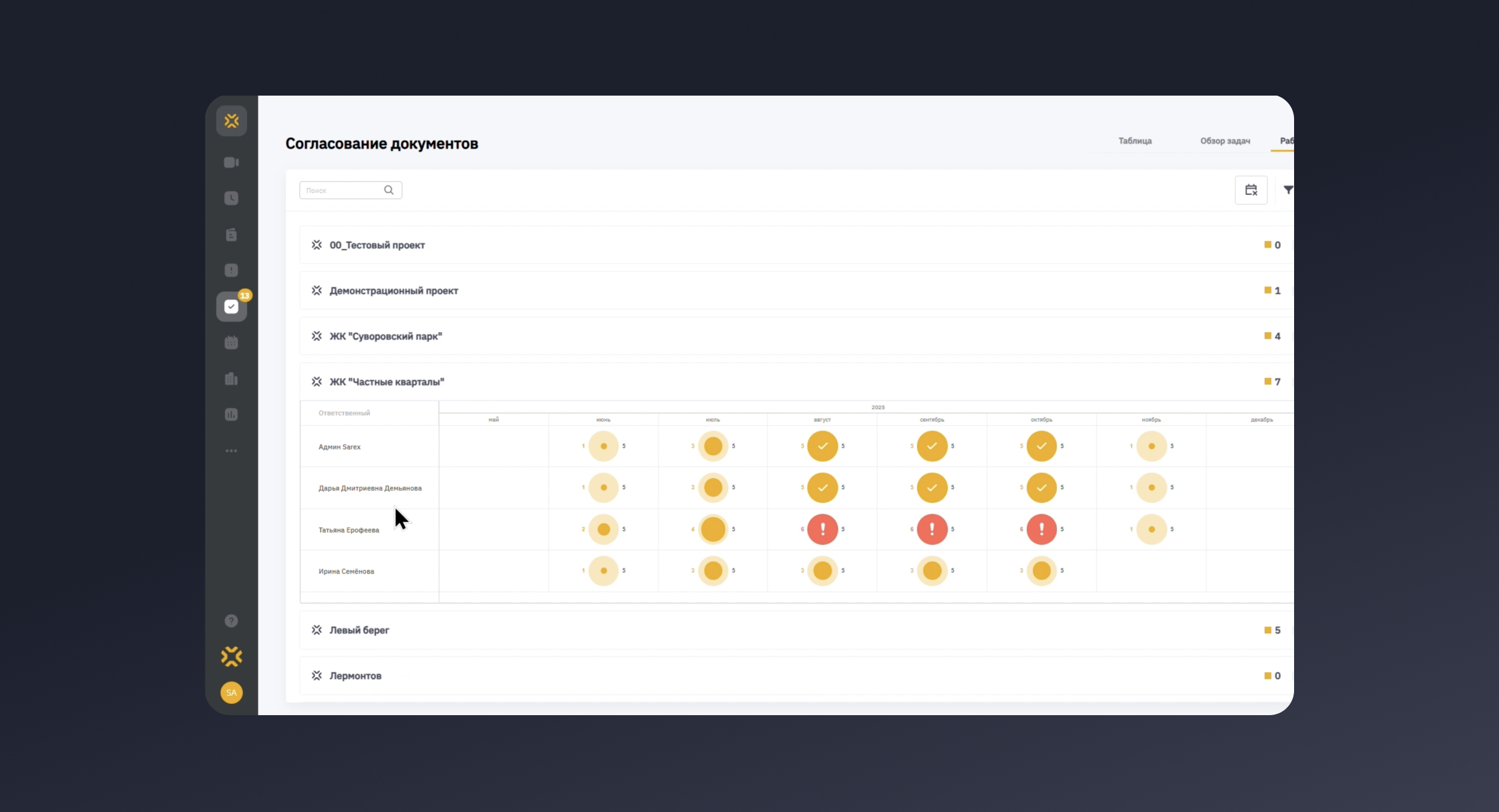 Приоритизация задач и управление загрузкой команды в СОД Sarex 