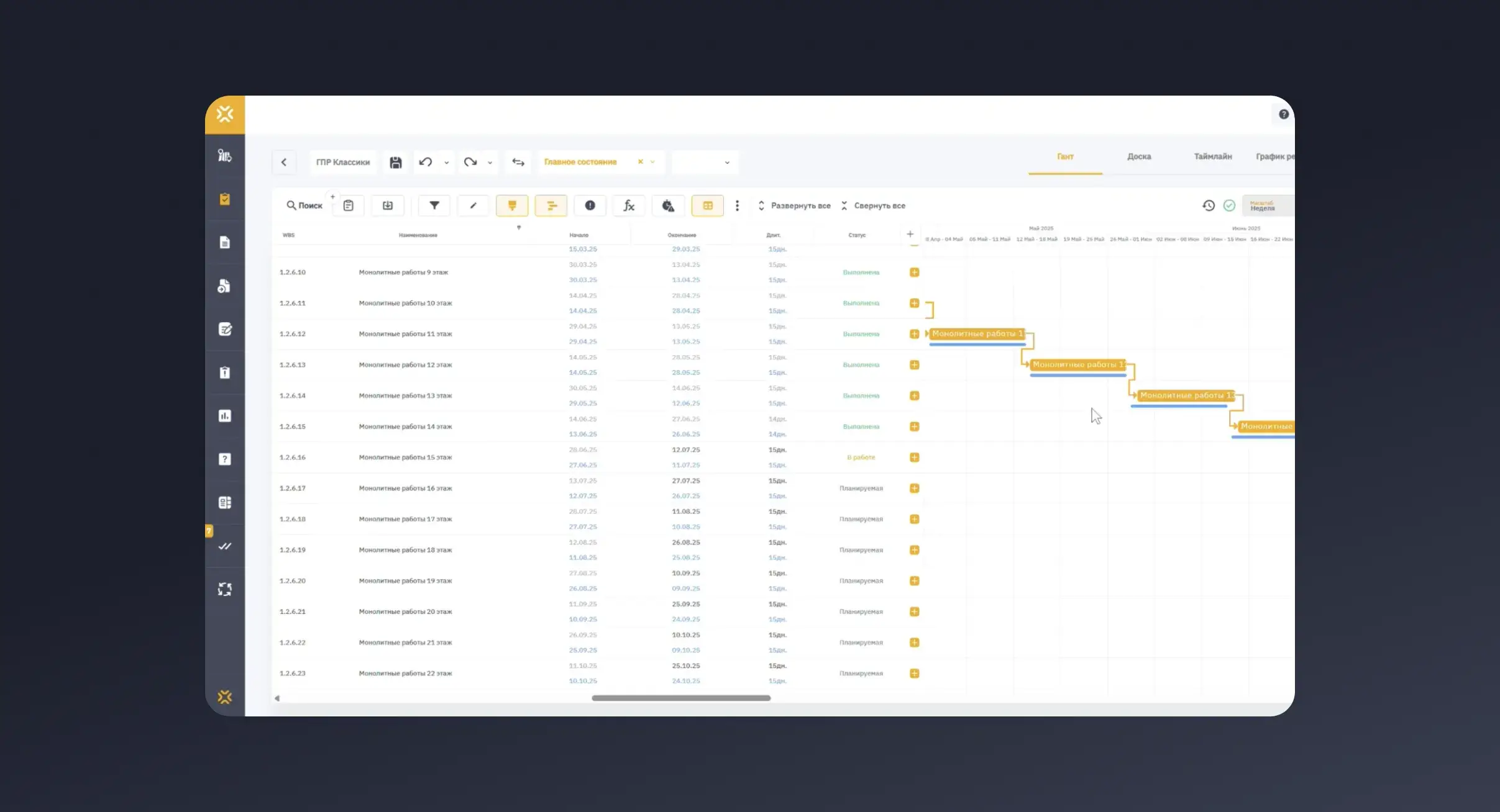 Формирование отчетов в Планировании Sarex