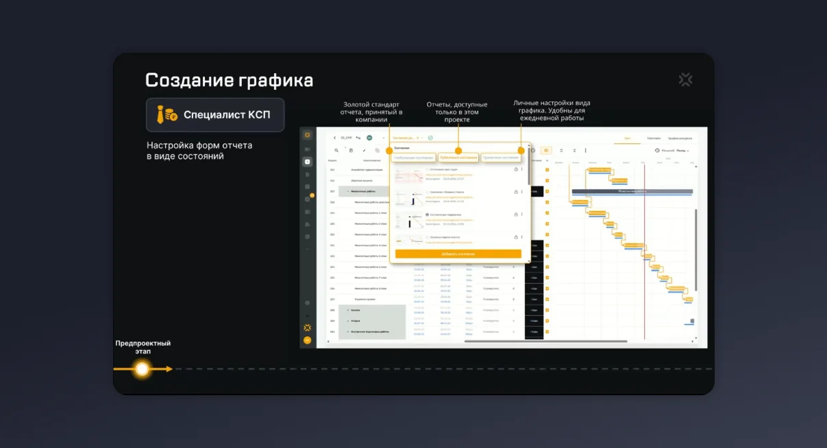 Настройка отчетов в виде состояний